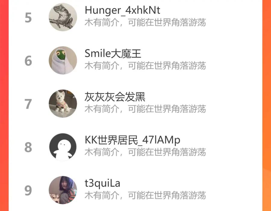 我能看到成功率 第152话 活副本 第106页