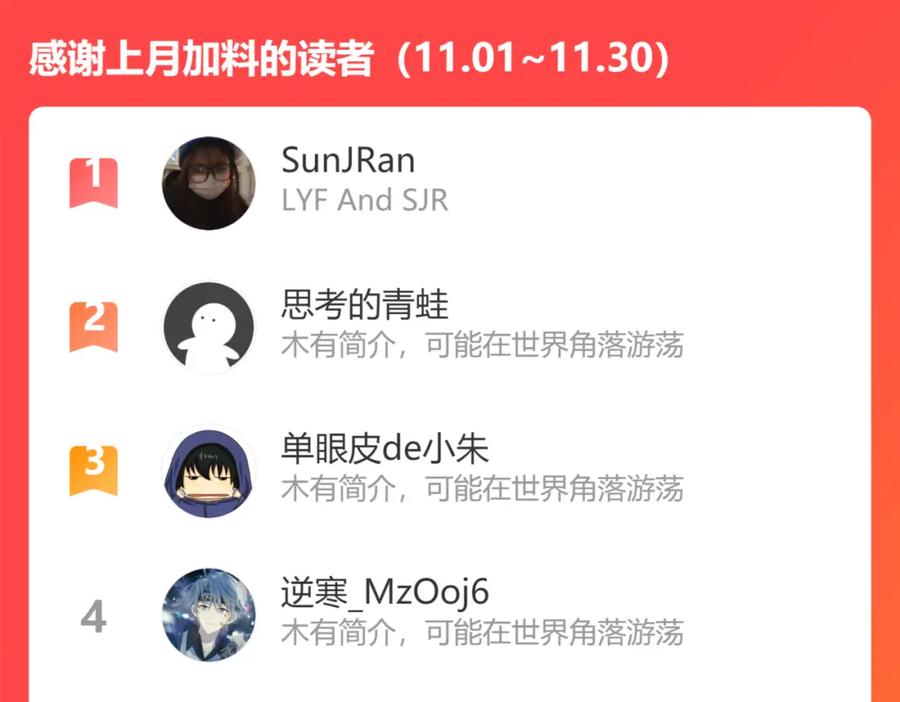 我能看到成功率 第157话 贤内助 第99页