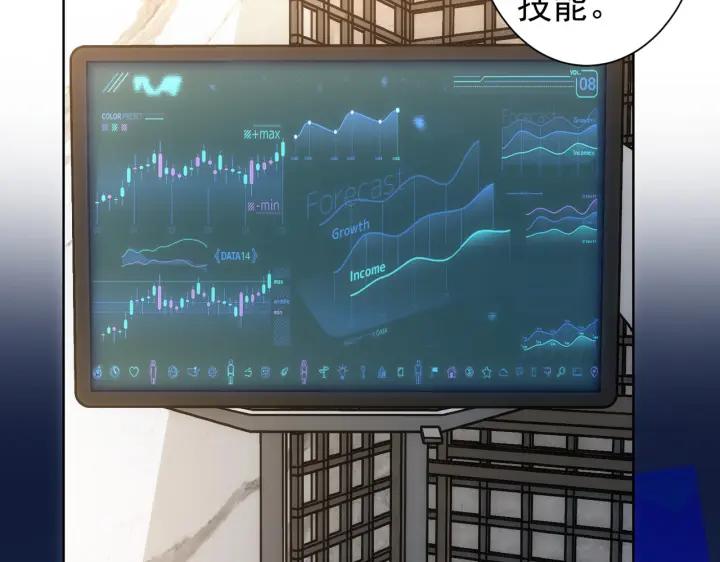 我能看到成功率 第171话 计将安出 第22页
