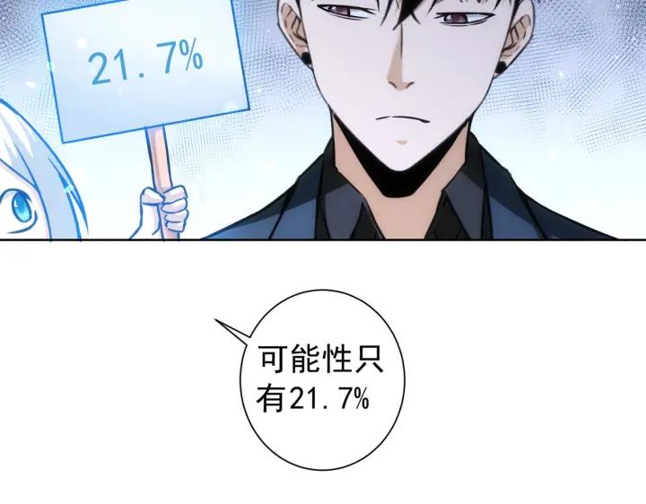 我能看到成功率 第171话 计将安出 第28页