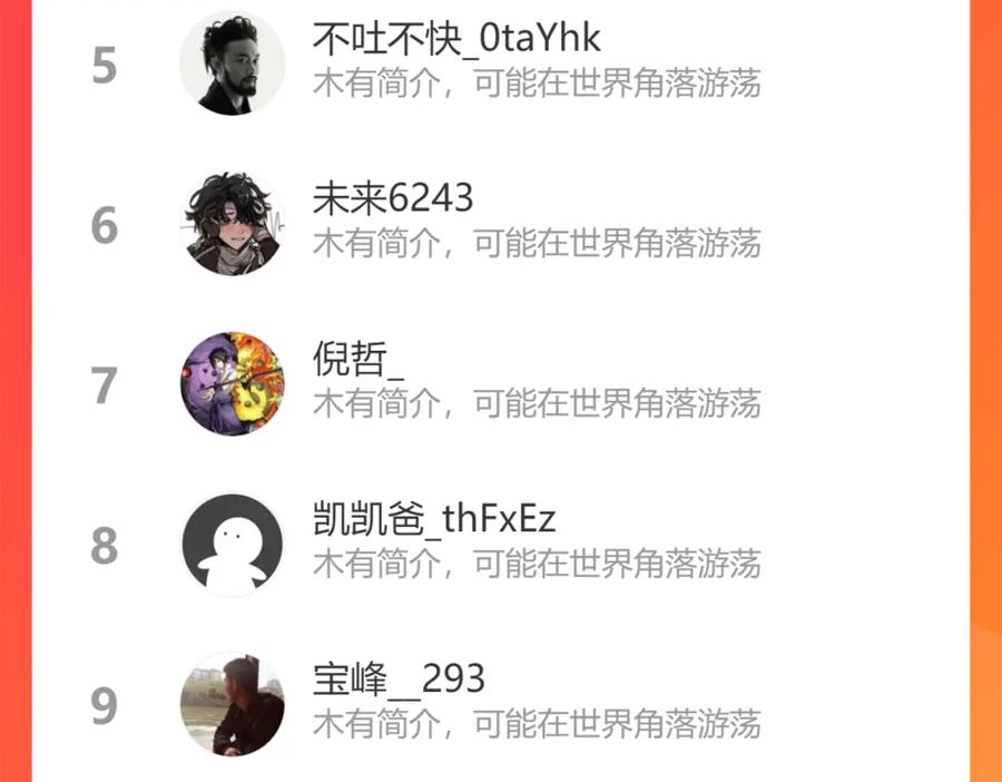 我能看到成功率 第179话 熊孩子 第87页