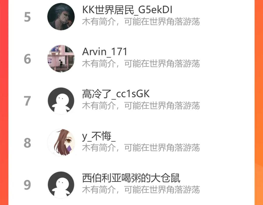 我能看到成功率 第187话 意外收获 第120页