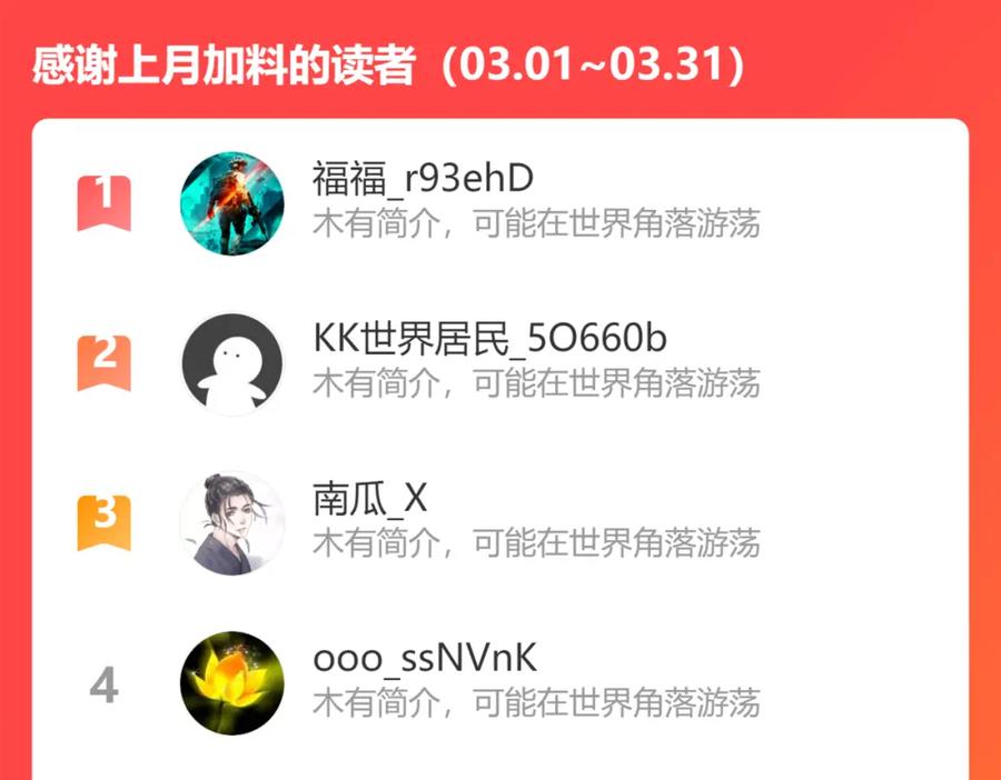 我能看到成功率 第193话 “不醉酒”的传说 第123页