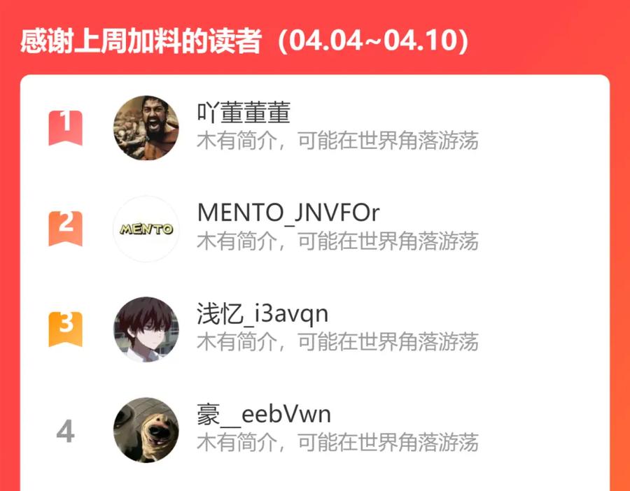 我能看到成功率 第194话 火爆异常 第120页