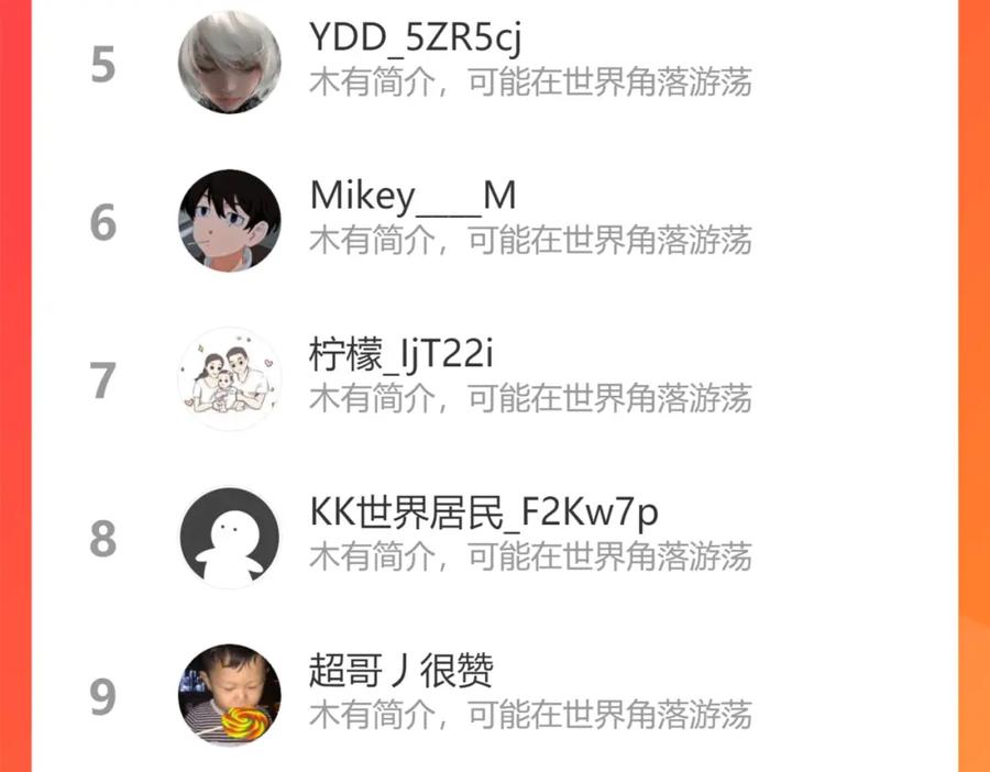 我能看到成功率 第201话 不按套路出牌 第145页