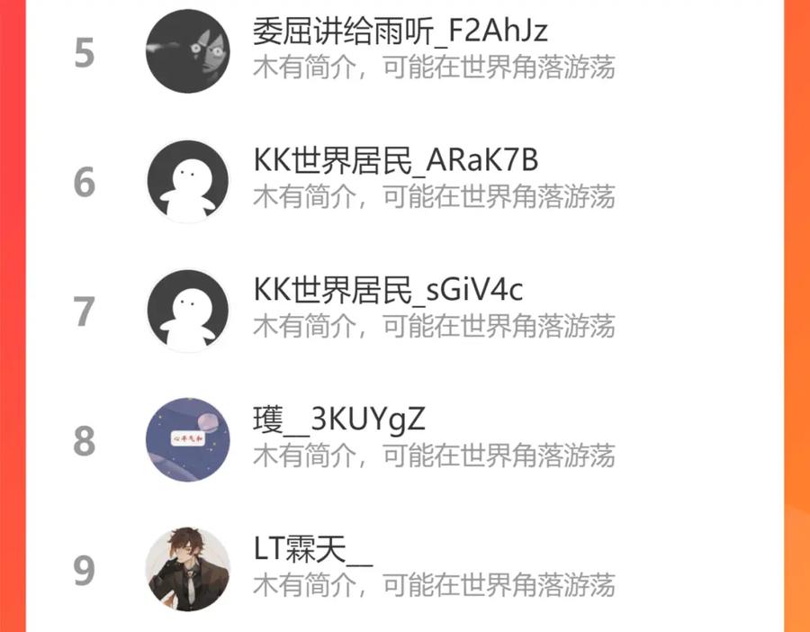 我能看到成功率 第202话 行动开始 第146页