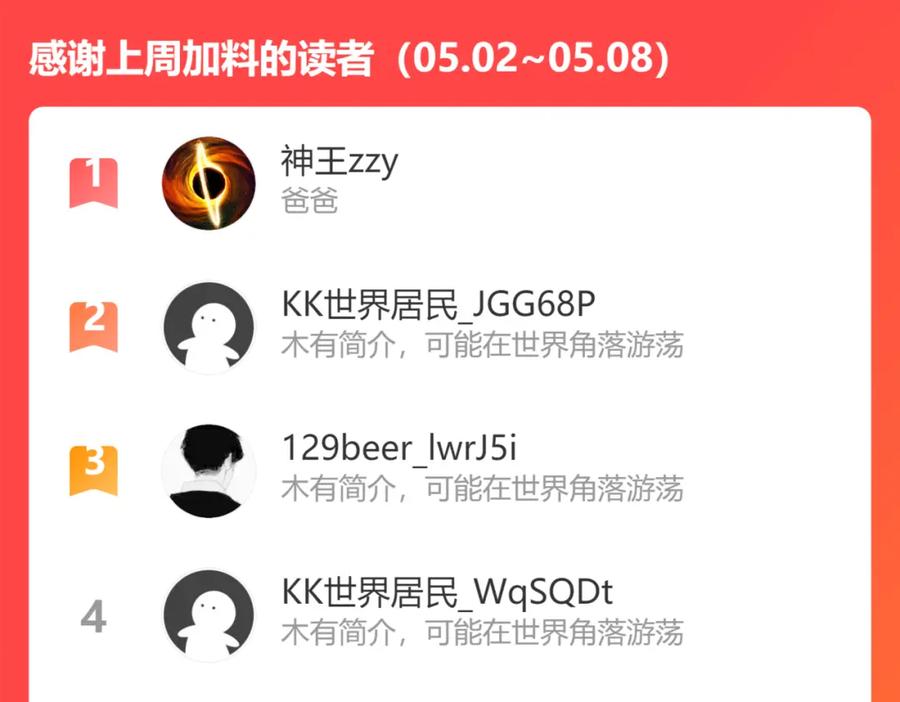 我能看到成功率 第202话 行动开始 第145页