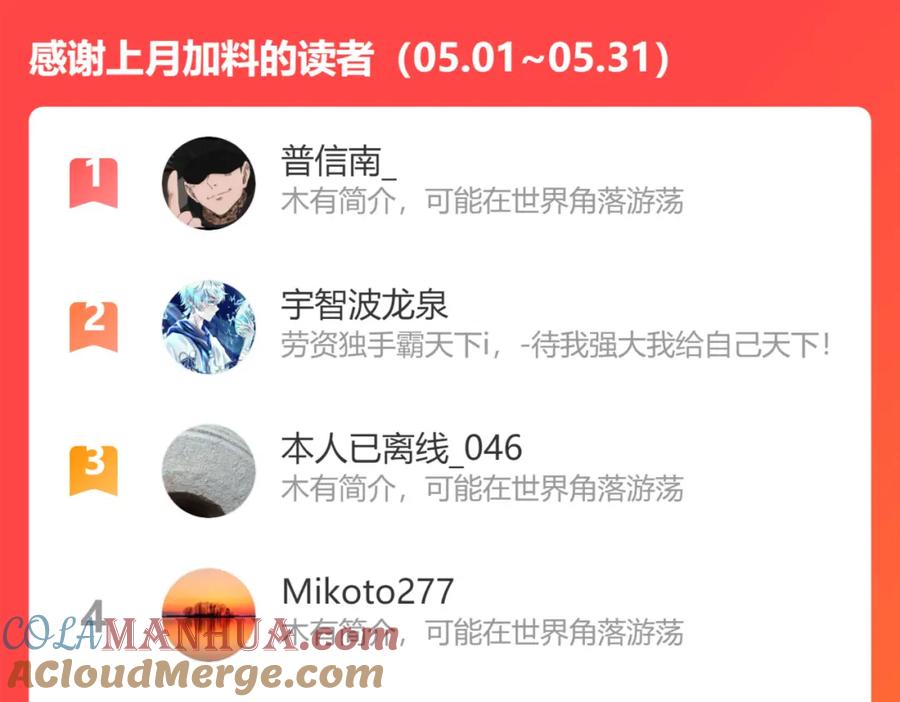 我能看到成功率 第207话 宴无好宴 第125页