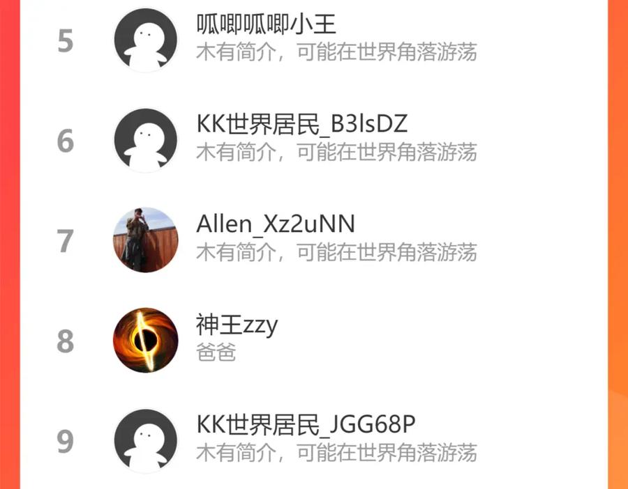 我能看到成功率 第207话 宴无好宴 第126页