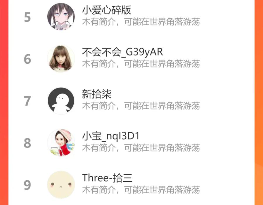 我能看到成功率 第214话 四老联盟 第114页