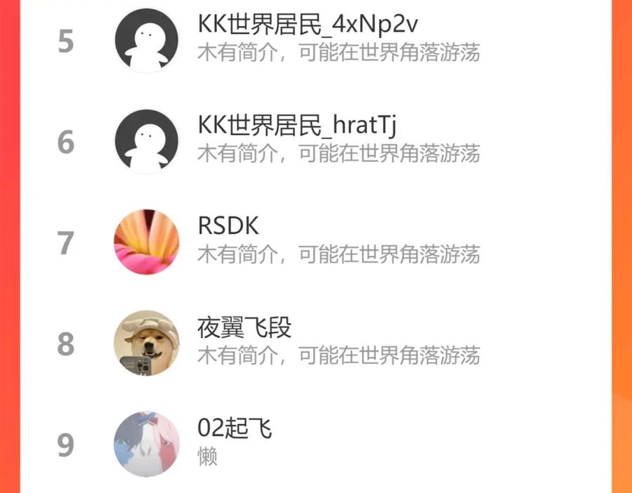 我能看到成功率 第227话 重打鼓另开张 第98页