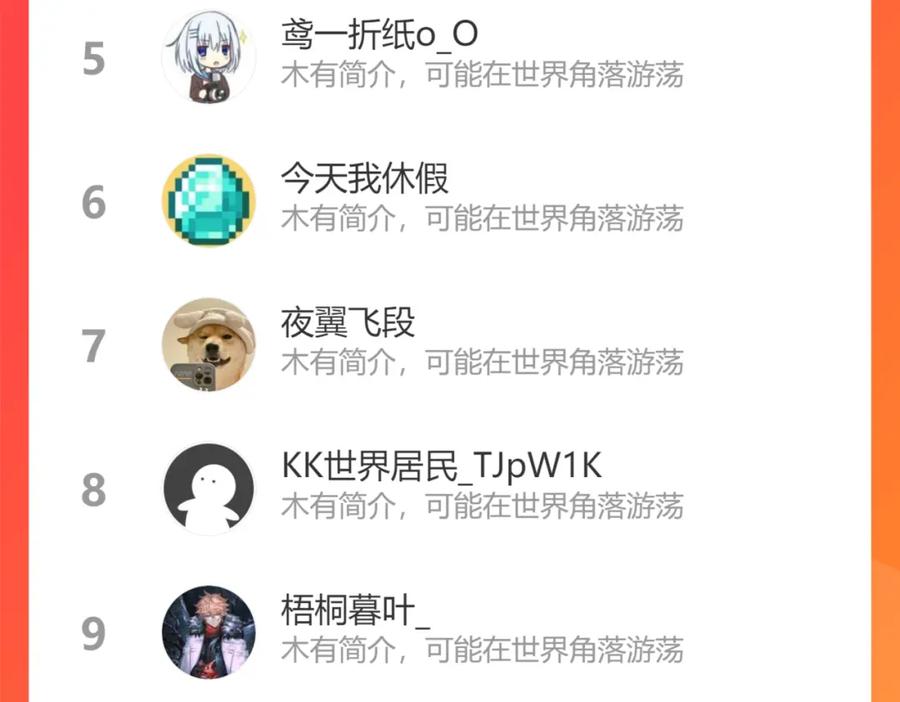 我能看到成功率 第231话 天雷滚滚 第126页