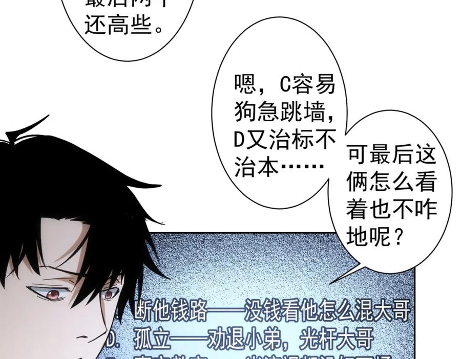 我能看到成功率 第234话 狗血江湖 第42页
