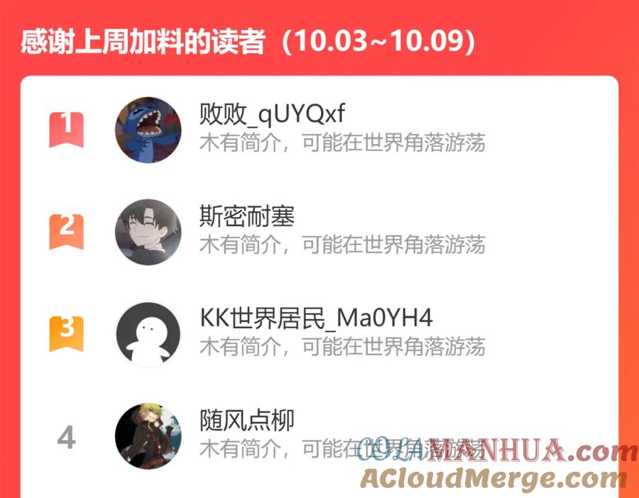 我能看到成功率 第244话 选秀 第125页