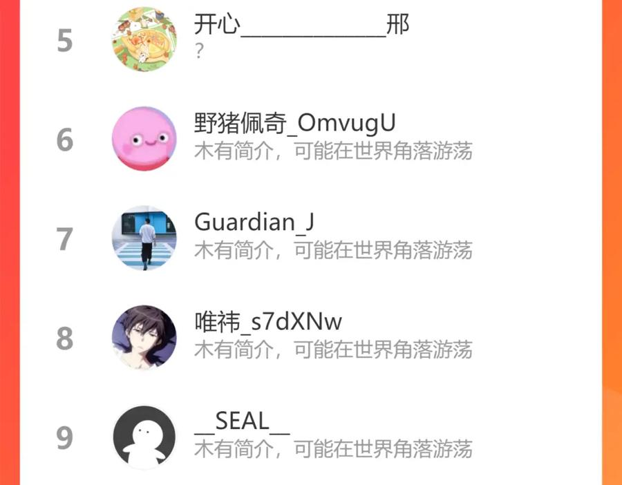 我能看到成功率 第246话 花样老太爷 第122页