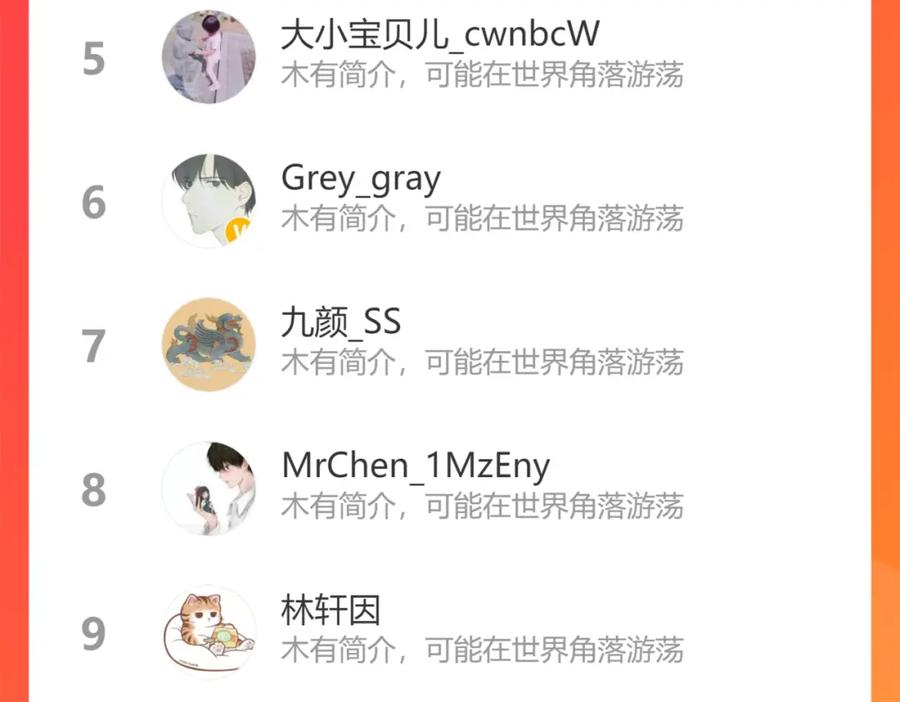 我能看到成功率 第252话 交给我吧 第110页