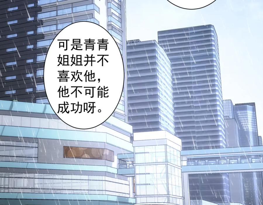 我能看到成功率 第260话 该来的迟早会来 第6页