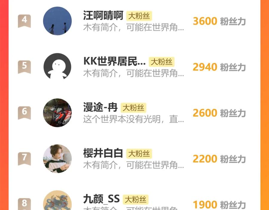 我能看到成功率 第260话 该来的迟早会来 第114页