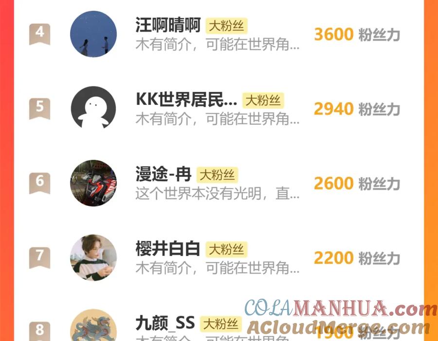 我能看到成功率 第261话 豪杰爹妈 第121页
