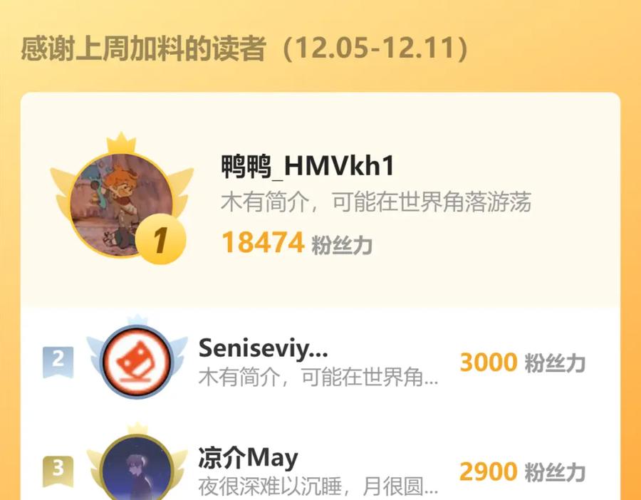 我能看到成功率 第262话 彻底摆烂 第99页