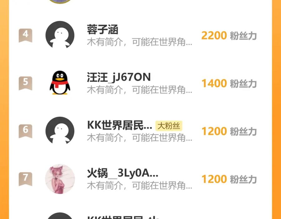 我能看到成功率 第263话 破局 第119页