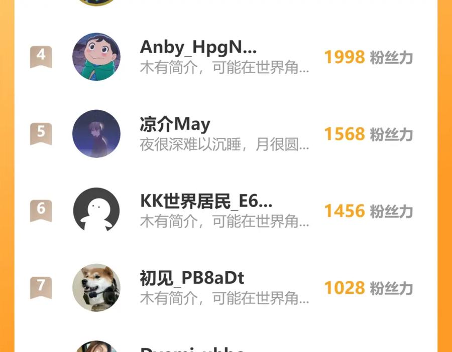 我能看到成功率 第264话 黄雀在后 第103页