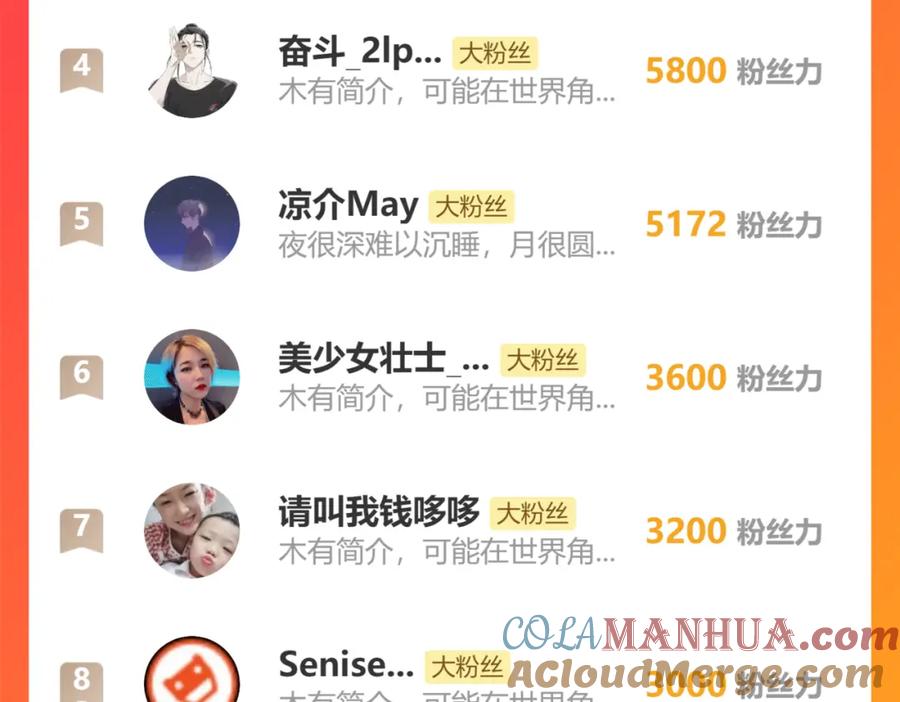 我能看到成功率 第266话 与虎谋皮 第101页