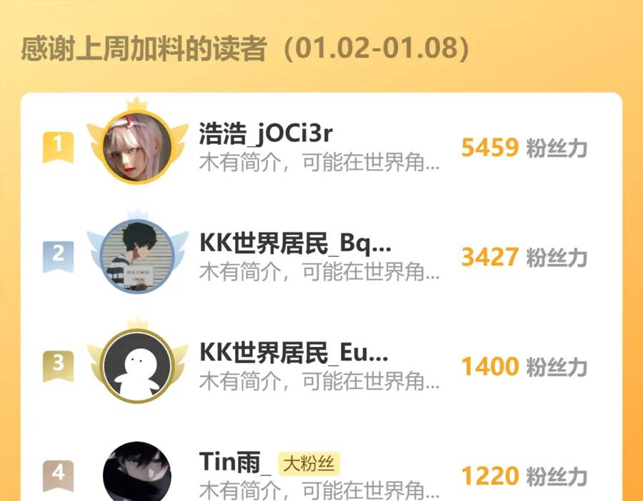 我能看到成功率 第268话 融合 第146页