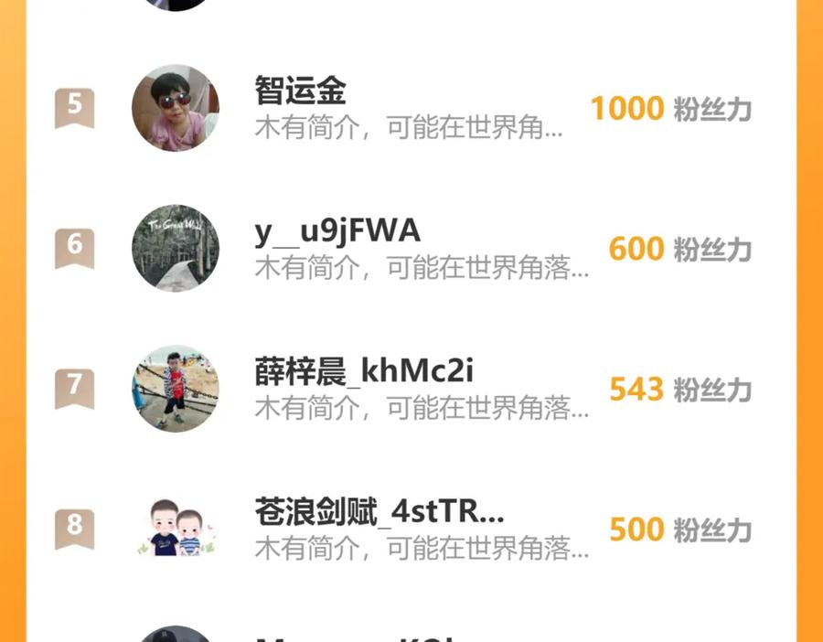 我能看到成功率 第268话 融合 第147页