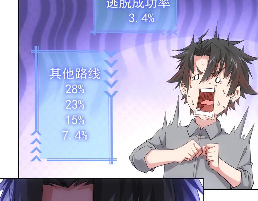我能看到成功率 第26话 请君入瓮，插翅难飞 第78页