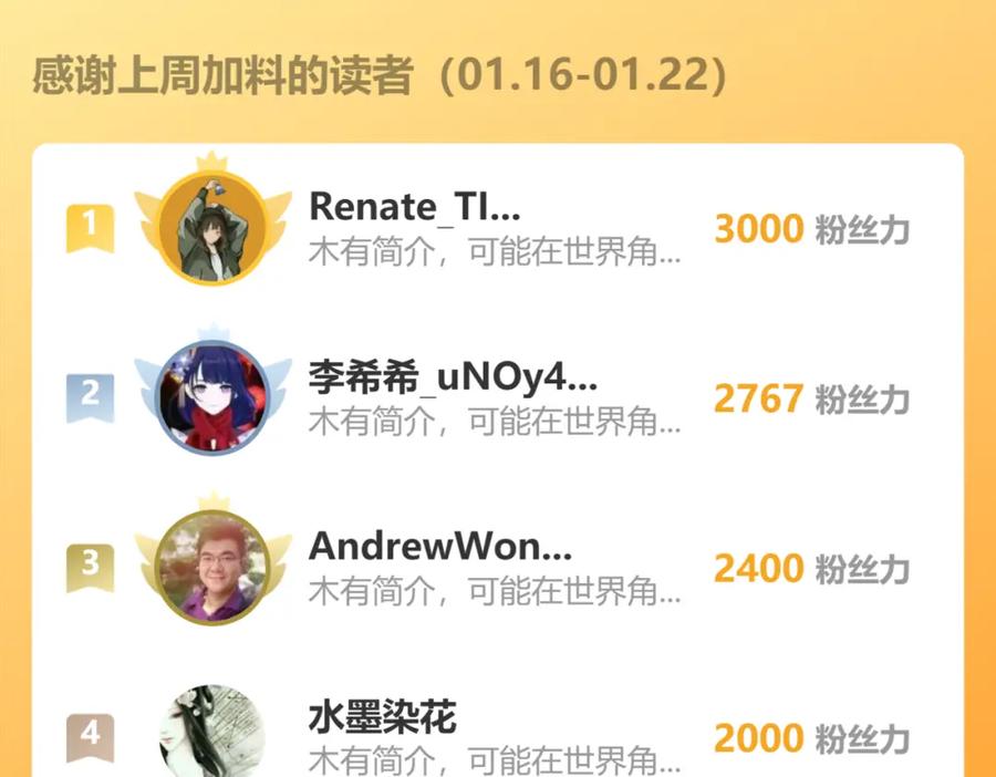 我能看到成功率 第271话 体检去 第138页