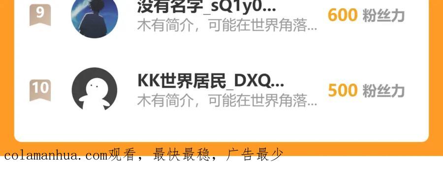 我能看到成功率 第271话 体检去 第140页