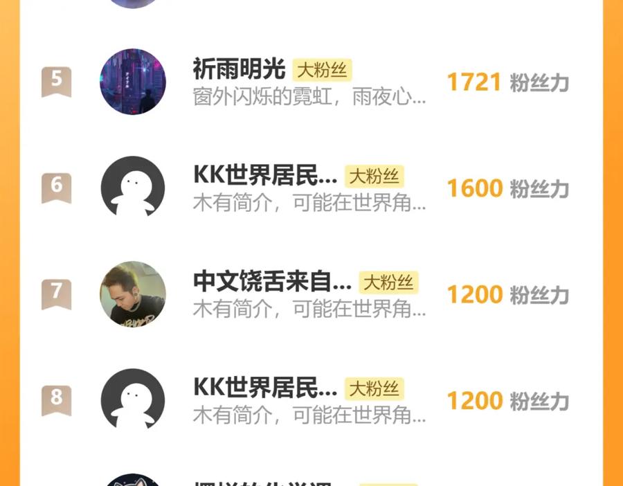 我能看到成功率 第273话 否极泰来 第138页