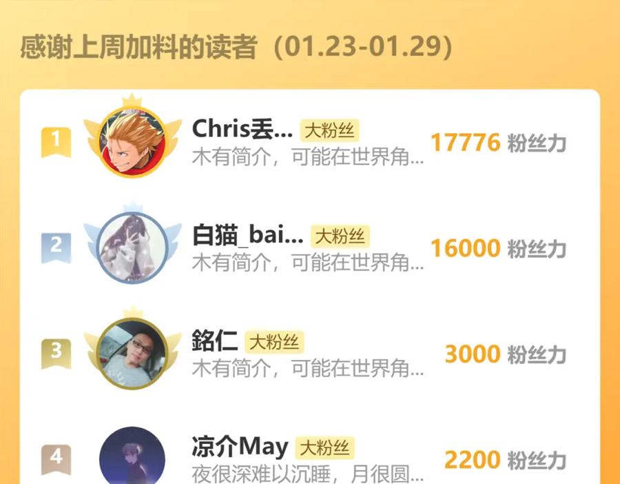 我能看到成功率 第274话 大事件 第115页