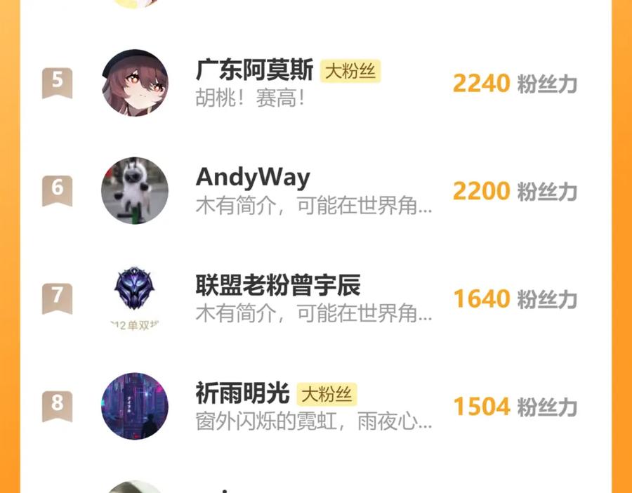 我能看到成功率 第275话 追妹行动 第112页