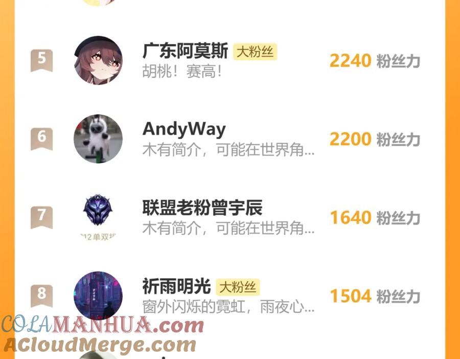 我能看到成功率 第276话 状况 第129页