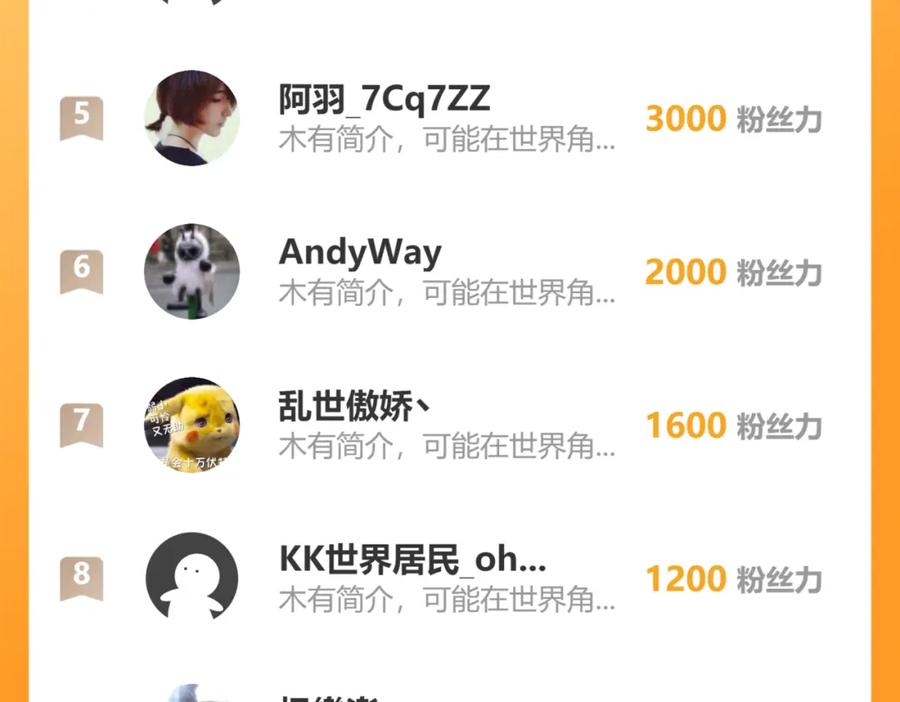 我能看到成功率 第279话 超额完成任务 第130页