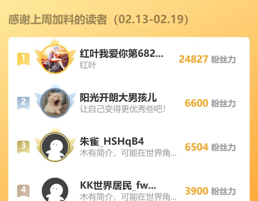 我能看到成功率 第280话 高兴的太早了 第118页