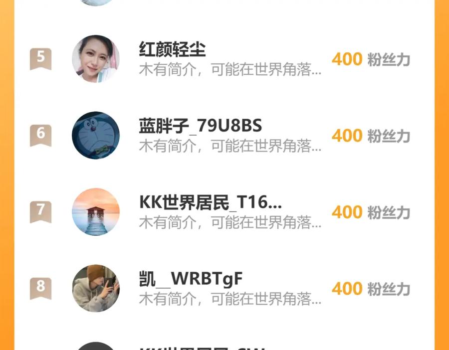 我能看到成功率 第281话 天大的误会 第112页