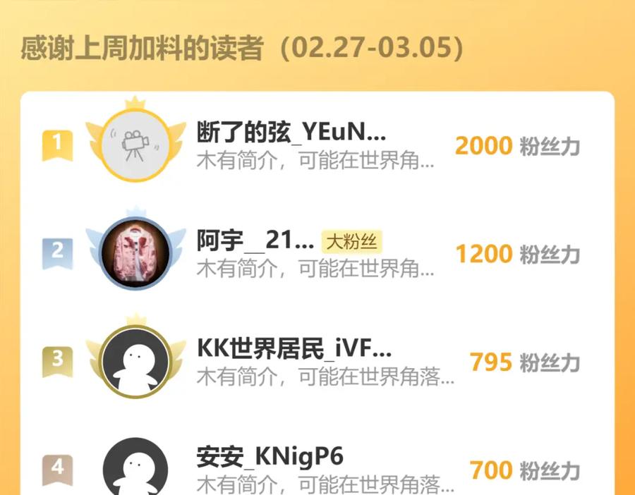 我能看到成功率 第283话 全说中了 第101页