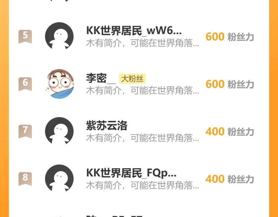 我能看到成功率 第283话 全说中了 第102页