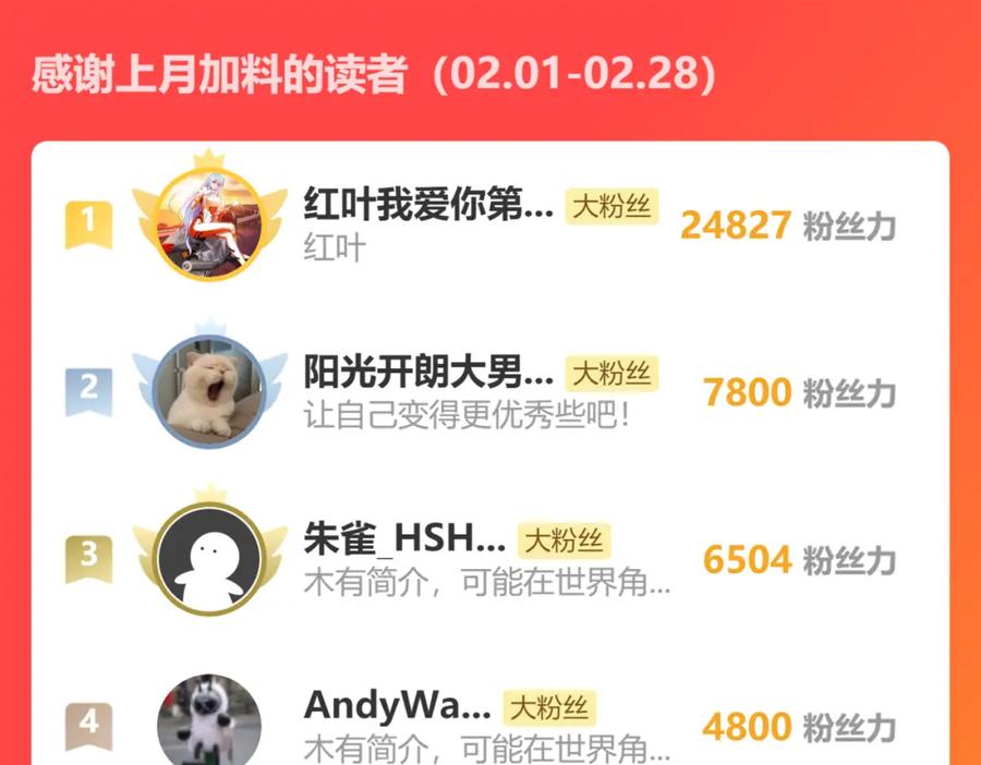 我能看到成功率 第284话 往事 第114页