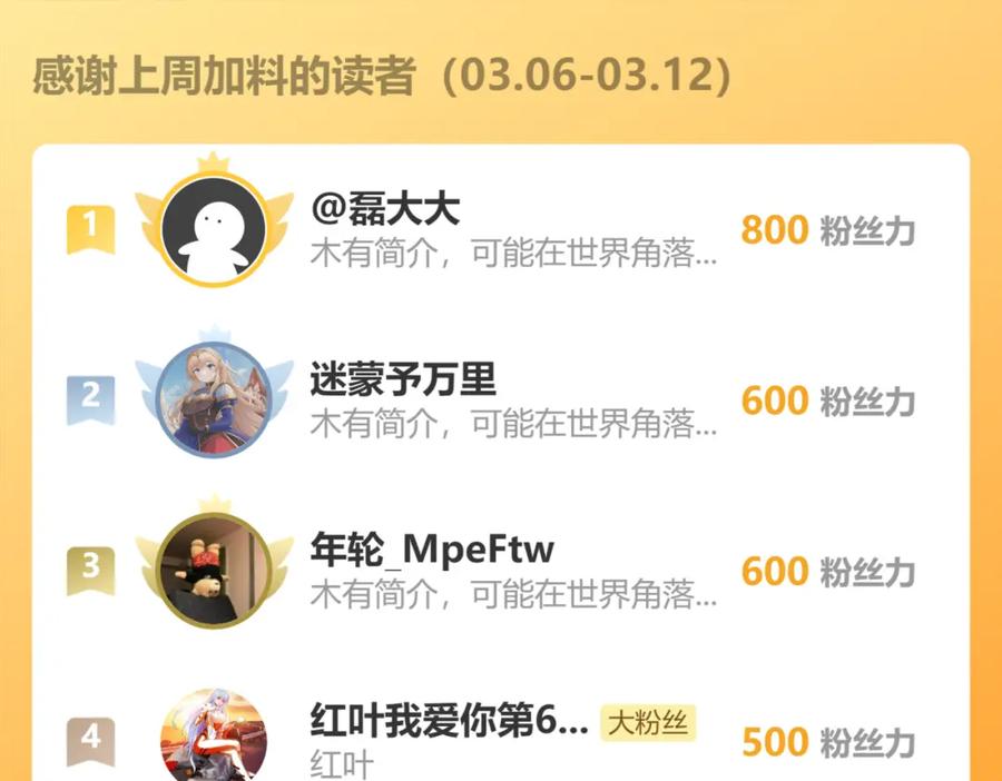 我能看到成功率 第285话 大师上门 第111页