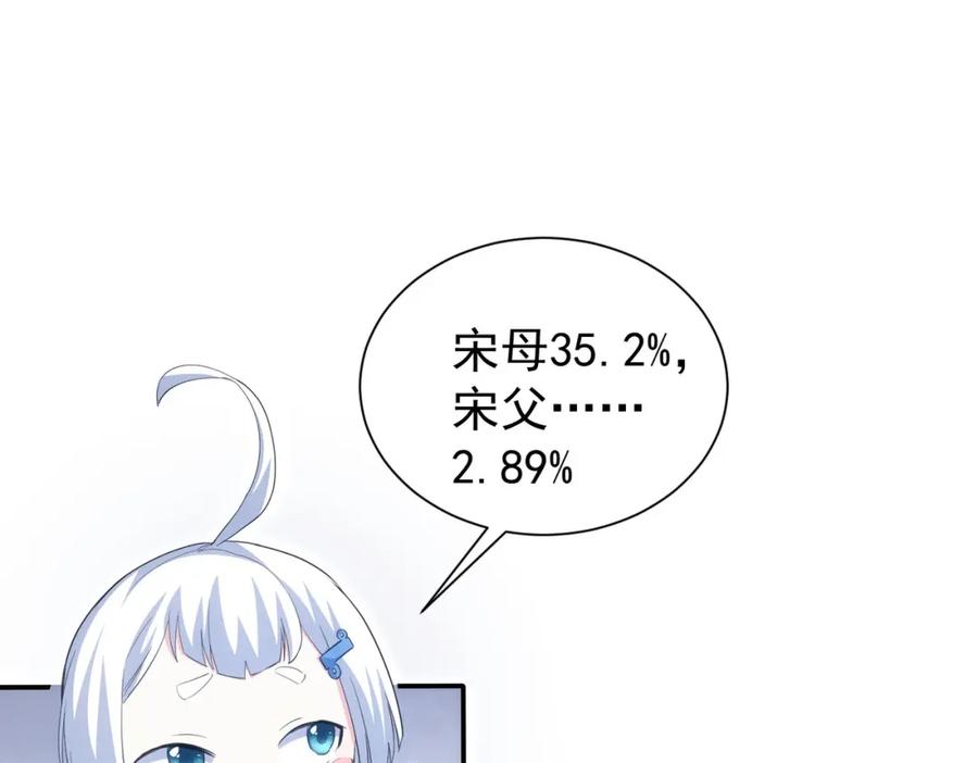 我能看到成功率 第285话 大师上门 第87页