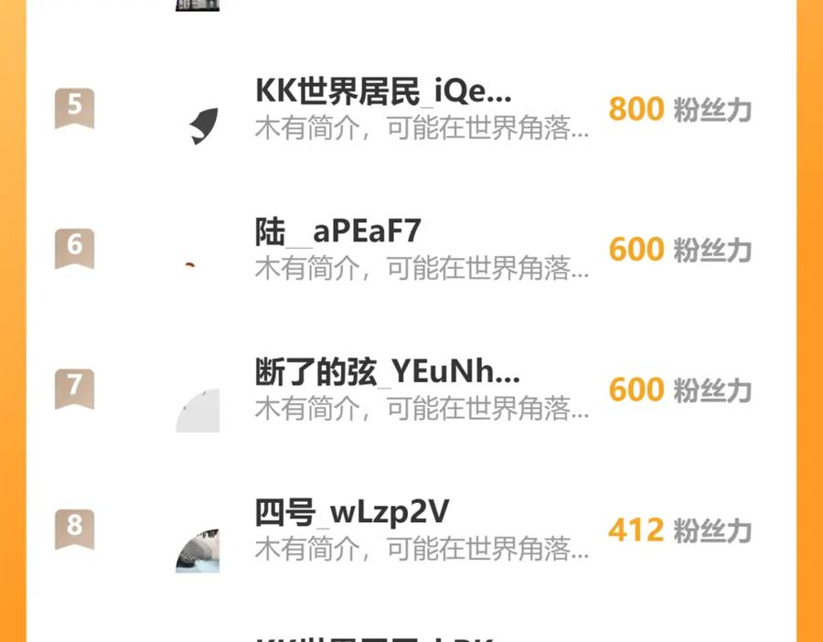 我能看到成功率 第287话 假戏真做 第131页