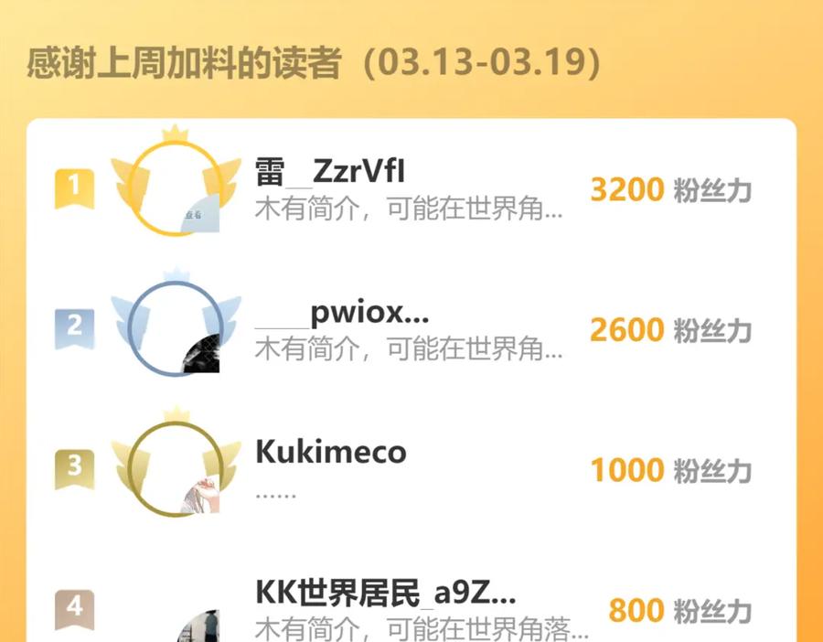 我能看到成功率 第287话 假戏真做 第130页