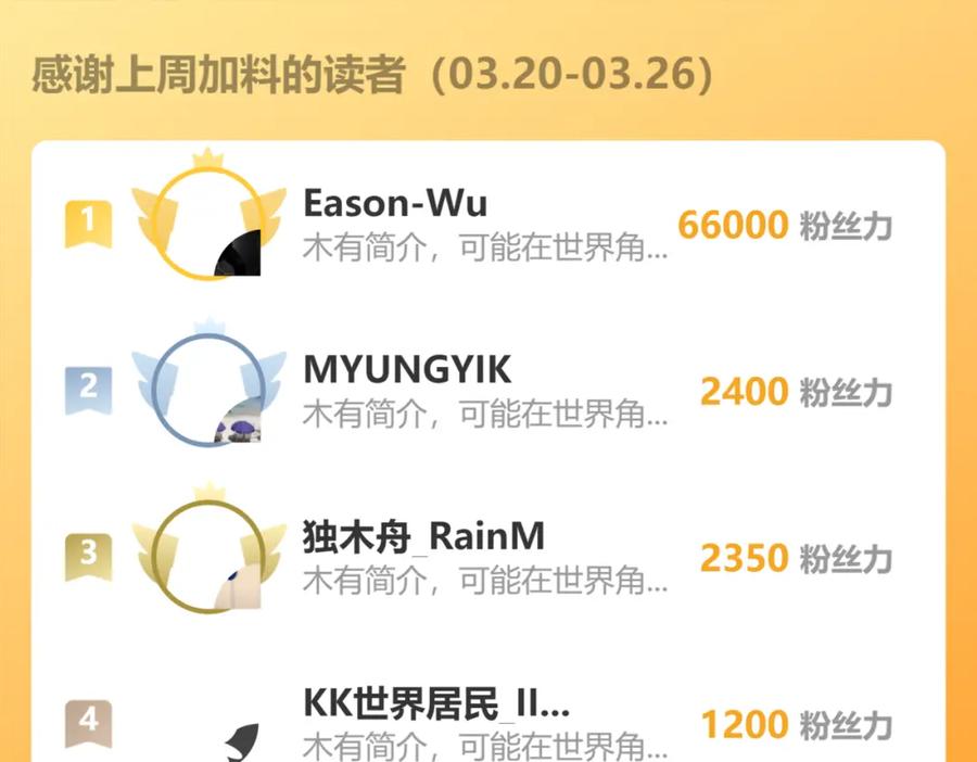 我能看到成功率 第289话 皆大欢喜 第138页