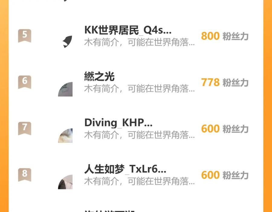 我能看到成功率 第289话 皆大欢喜 第139页