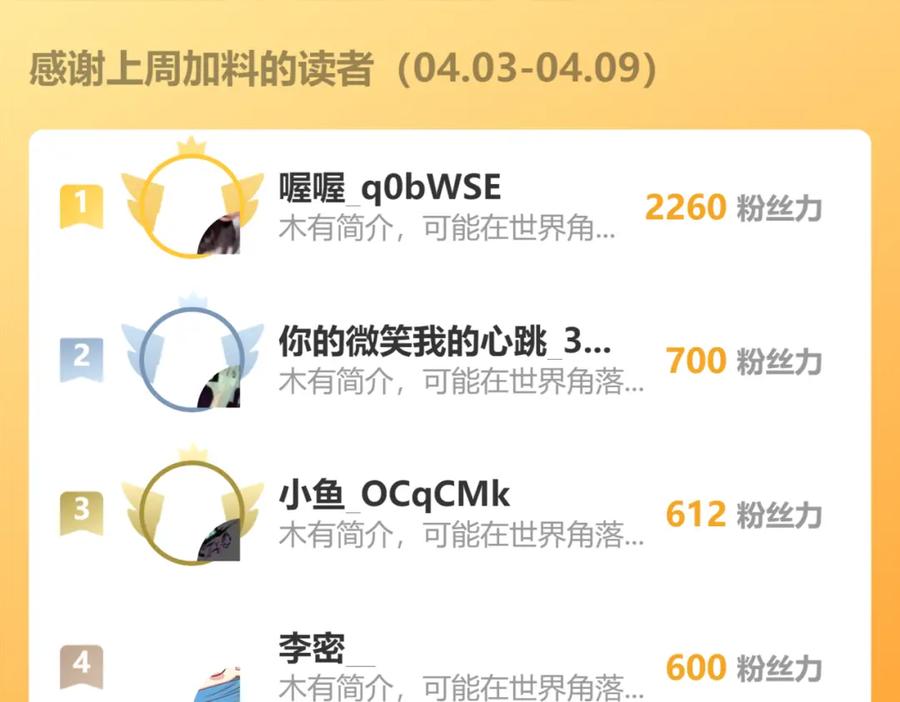 我能看到成功率 第293话 皇甫琳 第123页