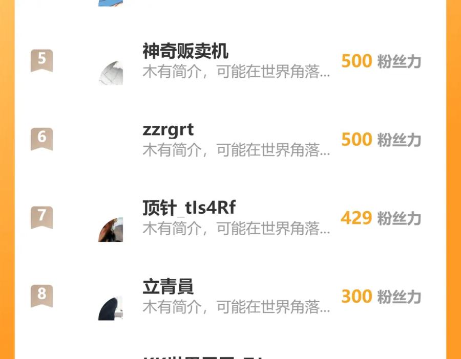 我能看到成功率 第293话 皇甫琳 第124页